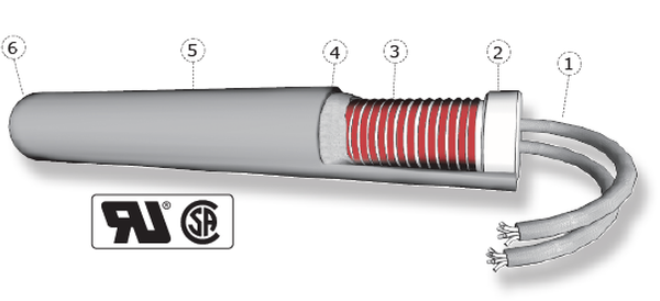 Cartridge heater details