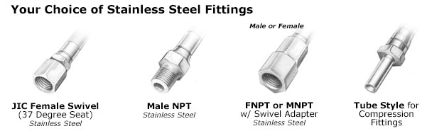 Heated hose fittings.